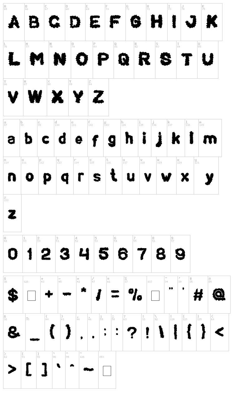 Beard Rider font map